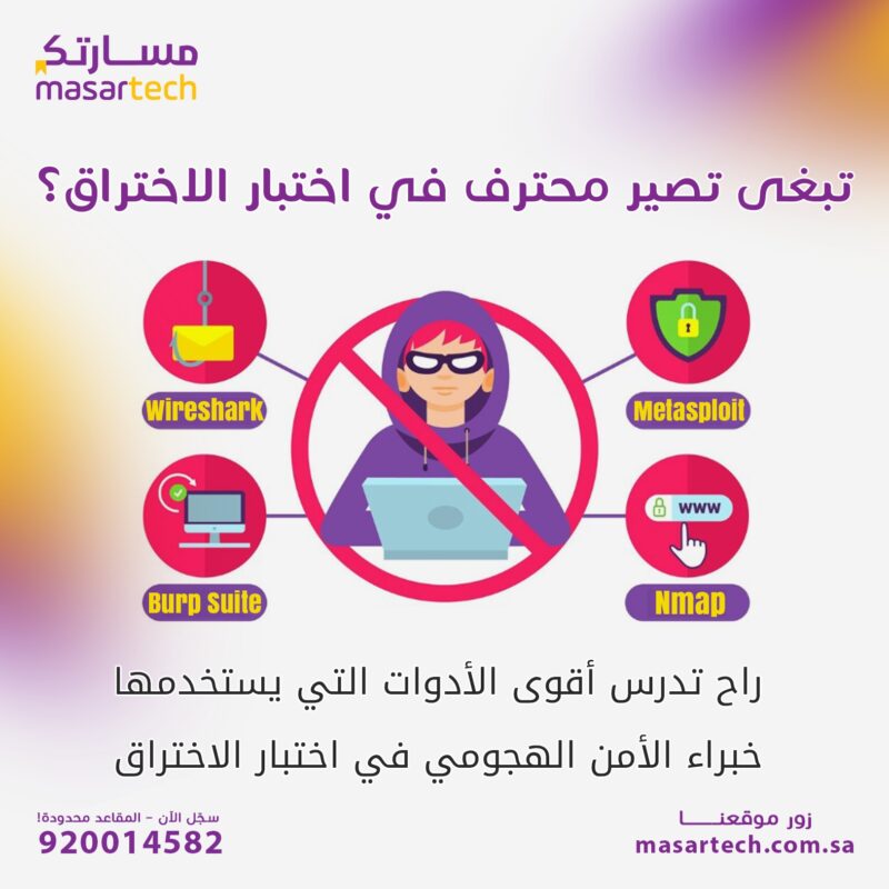 أهم بروتوكولات الشبكات التي يجب أن تفهمها قبل دراسة +CompTIA Network